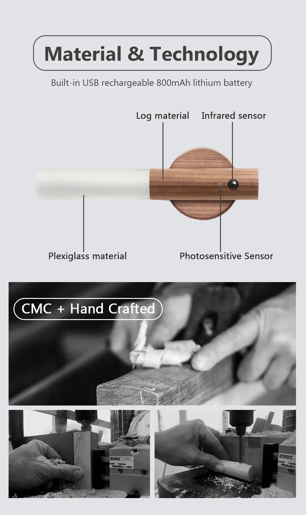 Wooden device with labeled components and a hand-crafting process shown.