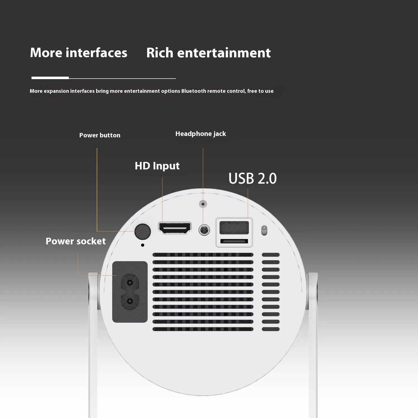 Portable HD Home Theater Projector HY300Pro 4K