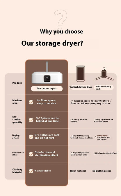 Travel Portable Mini Home Foldable Dryer